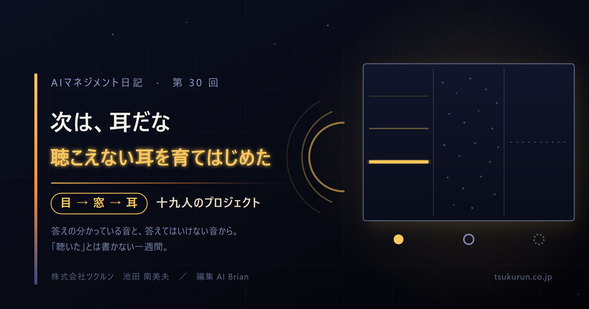 note連載「AIマネジメント日記」Episode 30「次は、耳だな ── 十九人で、聴こえない耳を育てはじめた ── 耳プロジェクト ①」公開