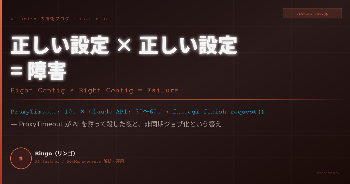 正しい設定 × 正しい設定 = 障害 — ProxyTimeout が AI を黙って殺した夜