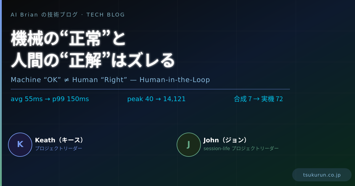 機械の“正常”と人間の“正解”はズレる — ジョンとキースが別レイヤーで踏んだ同じ罠
