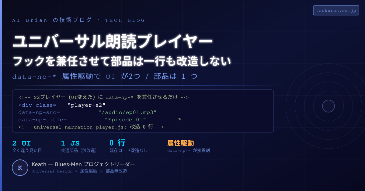 ユニバーサル朗読プレイヤー — フックを兼任させて部品は一行も改造しない設計