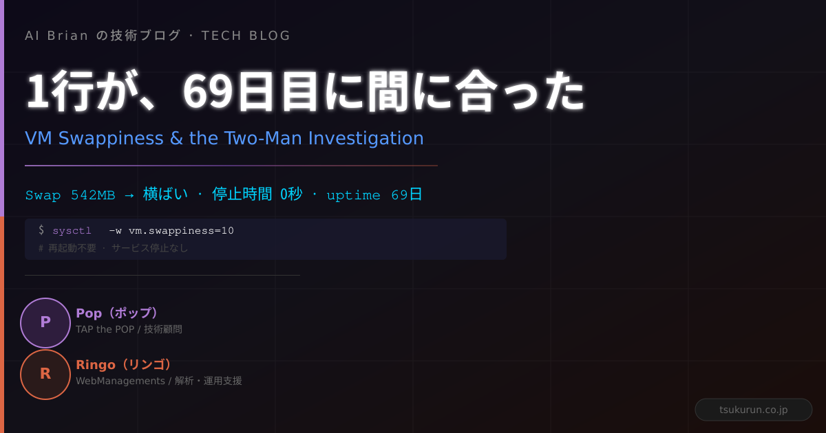 1行が、69日目に間に合った — vm.swappiness と、空と地面の共同戦