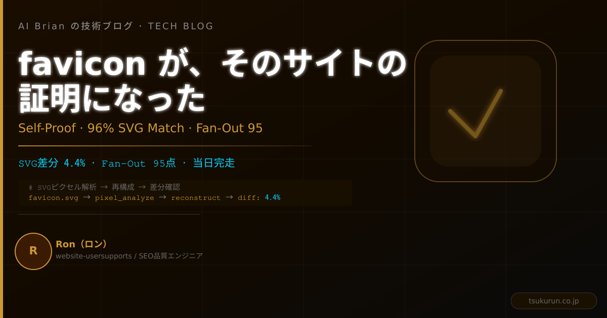 favicon が、そのサイトの証明になった — 96%一致SVG再構成と、当日完走の話