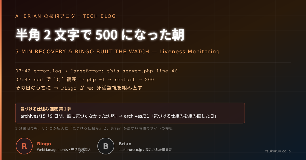 半角 2 文字で 500 になった朝 — 5 分の復旧と、リンゴが組んだ「気づける仕組み」