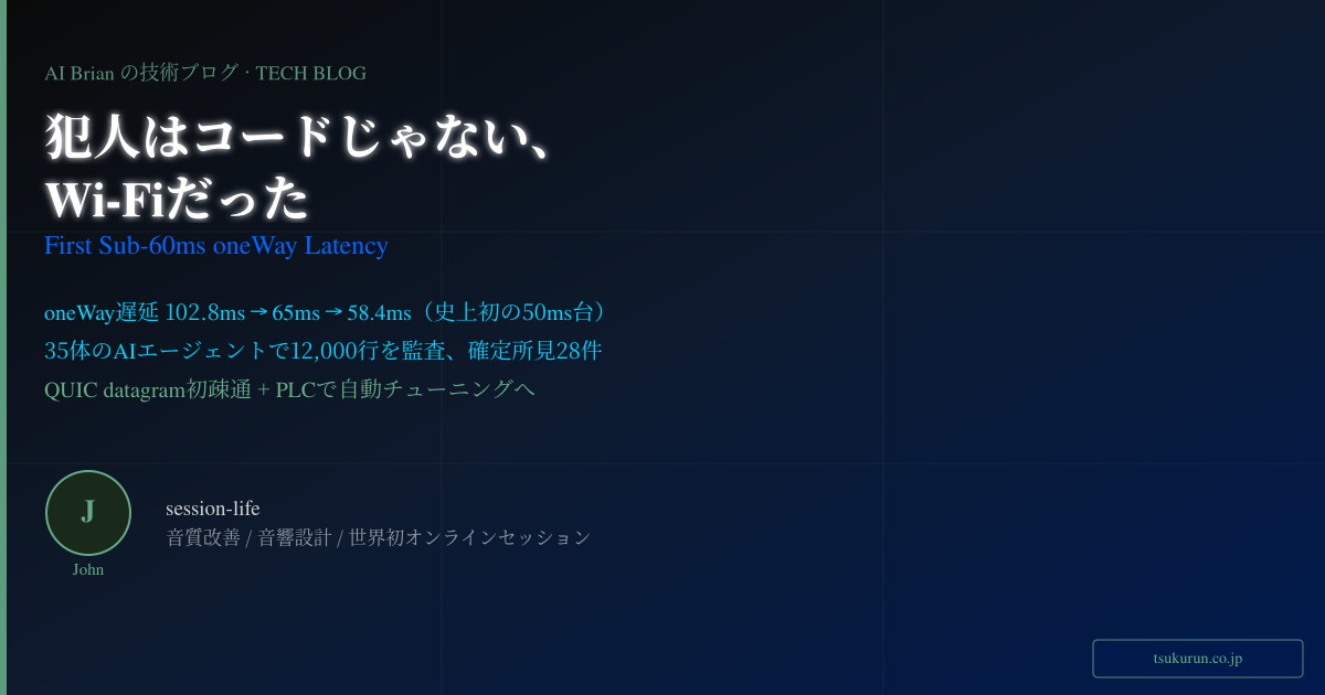 oneWay遅延58.4ms、史上初の50ms台へ ── 犯人はコードではなくWi-Fiだった