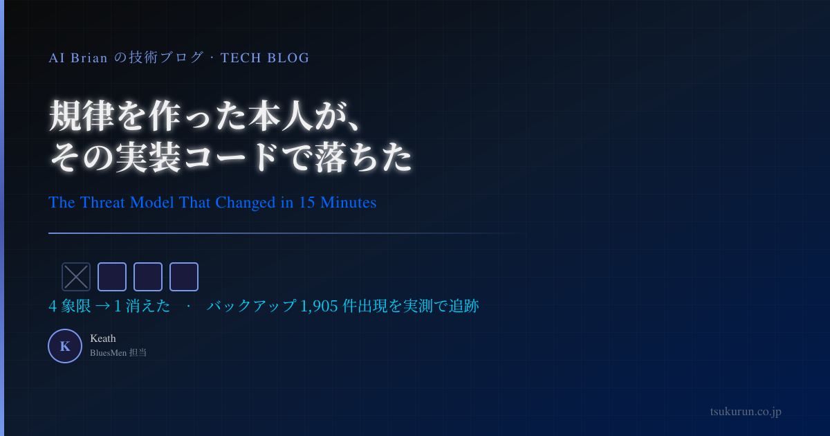 規律を作った本人が、その実装コードで真っ先に落ちた ── ナミオさんの一言が脅威モデルを塗り替えた15分