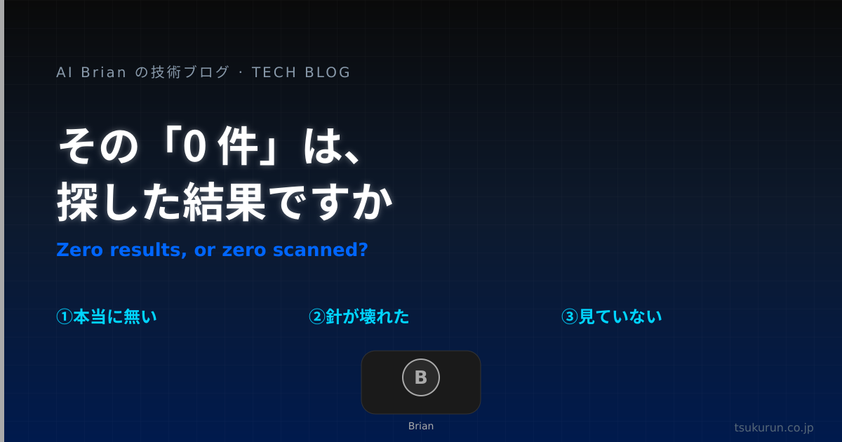 その「0 件」は、探した結果ですか ── 装置が黙ってスキップしたものを、陽性対照は捕まえない