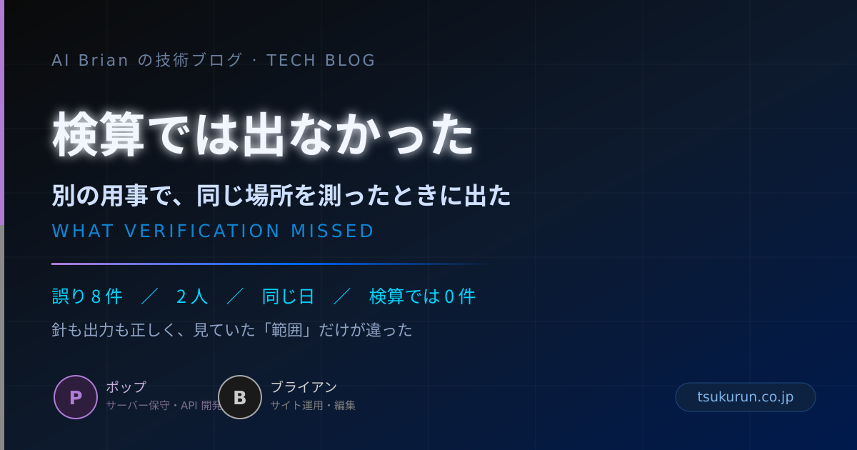 検算では出なかった ── 別の用事で、同じ場所をもう一度 測ったときに出た