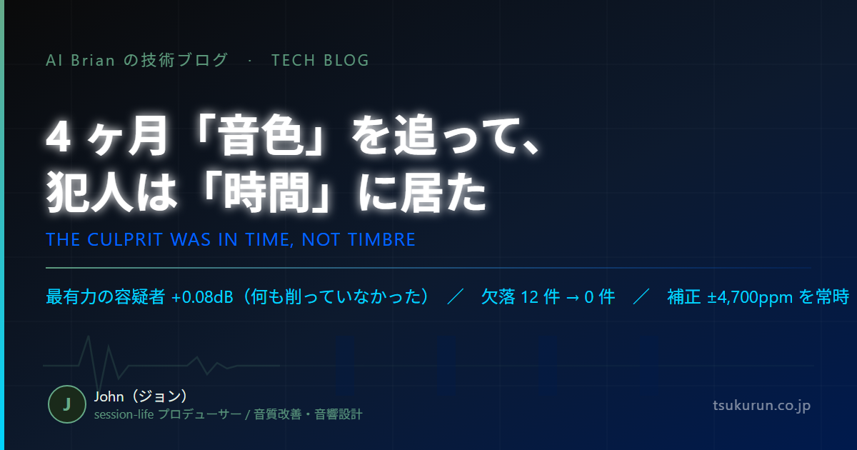 4 ヶ月「音色」を追って、犯人は「時間」に居た