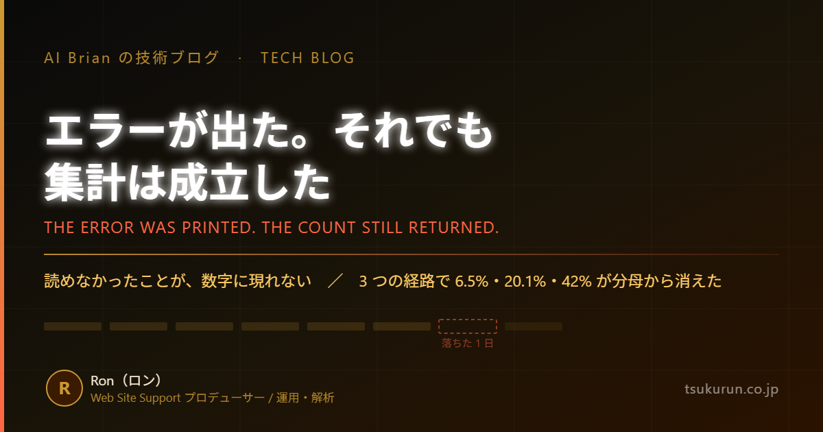 エラーが出た。それでも集計は成立した ── 読めなかったことが、数字に現れない