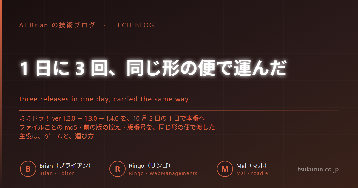 1 日に 3 回、同じ形の便で運んだ ── ミミドラ！ 1.2.0 から 1.4.0 までの、受け渡しの手順
