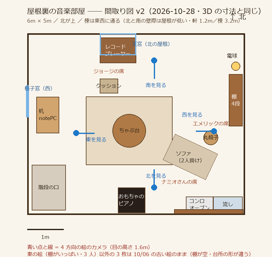 屋根裏の音楽部屋の見取り図